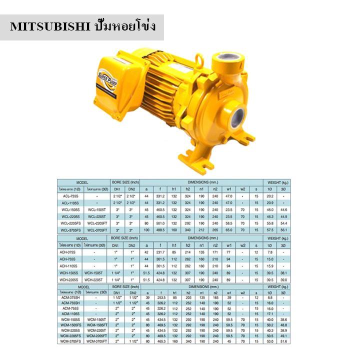 MITSUBISHI ปั๊มหอยโข่งแรงดันสูง ไม่มีหน้าแปลน WCH-1505S 2HP 220V เข้า/ออก1.1/4x1นิ้ว